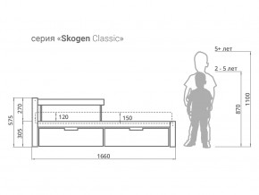 Кровать Svogen classic с ящиками и бортиком графит-мятный в Чернушке - chernushka.magazinmebel.ru | фото - изображение 2