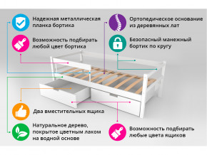 Кровать-тахта Svogen с ящиками и бортиком бежевый-белый в Чернушке - chernushka.magazinmebel.ru | фото - изображение 4