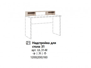 Надстройка для стола 31 (Полка) в Чернушке - chernushka.magazinmebel.ru | фото